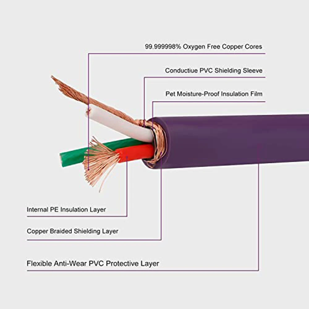 Высококлассный 6N медный аудиокабель D507 с позолоченным штекером питания США и штекером IEC C15, кабель питания переменного тока