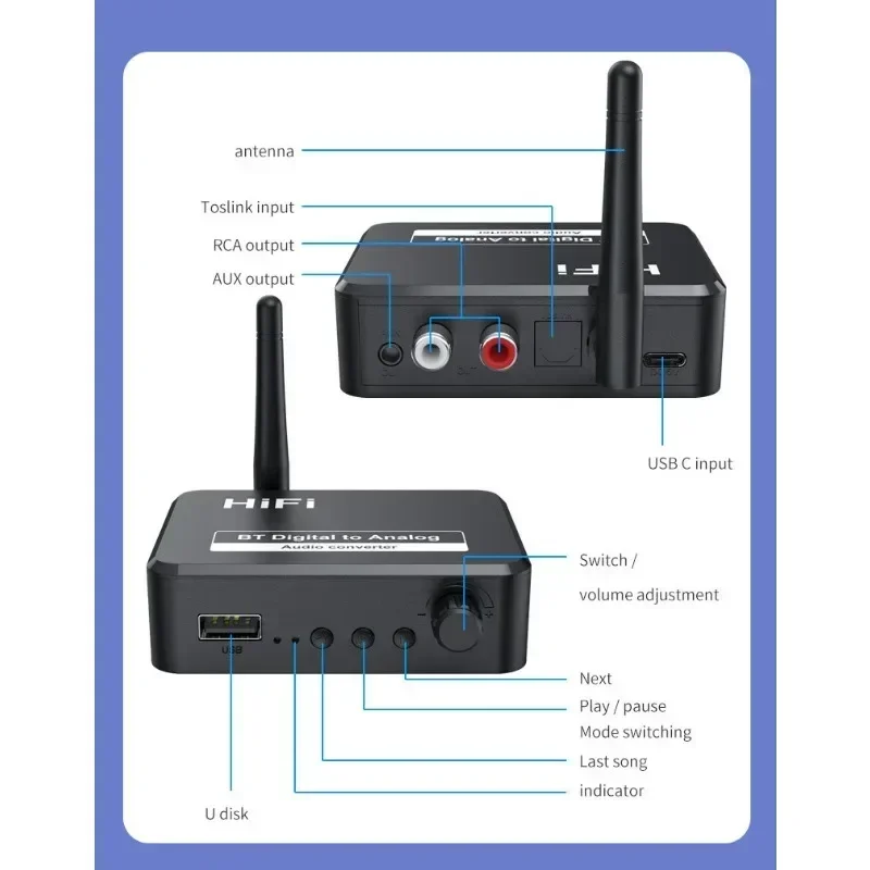 Odbiornik Bluetooth 5.0 U Disk Cyfrowo-analogowy konwerter audio Spdif Światłowód do 3,5 mm AUX 2 RCA Wzmacniacz Głośnik Zestaw samochodowy