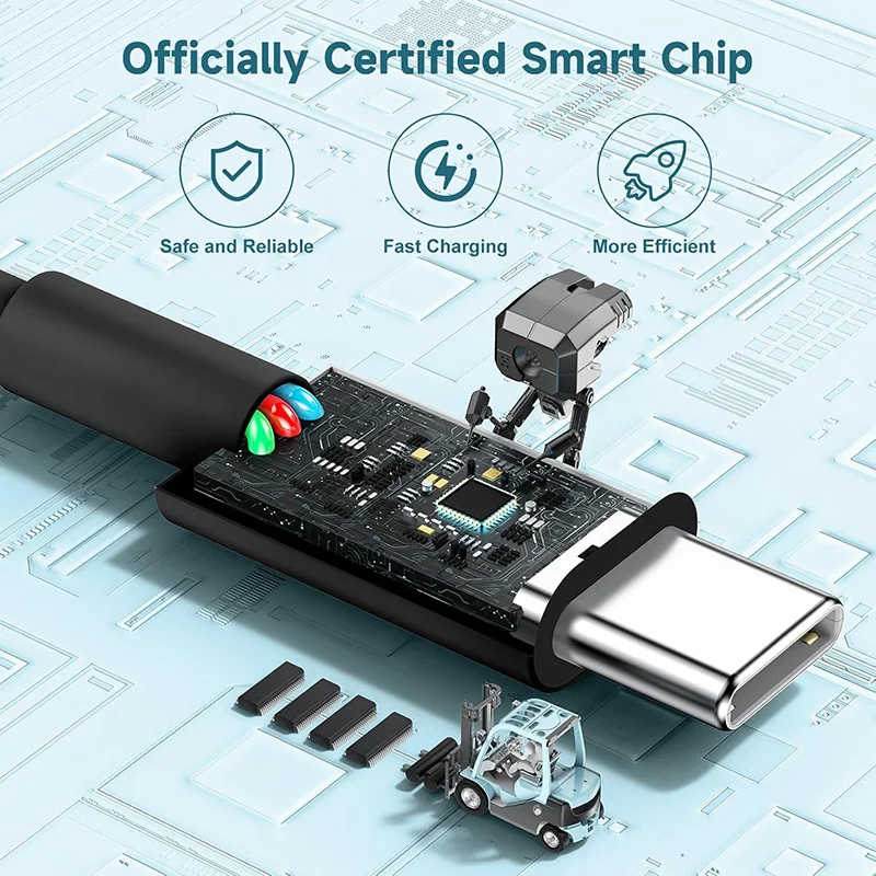 Type C to Type C 20W PD Fast Charging Cable for Phone 15 16 Huawei Xiaomi Samsung Type C Weaving Cable Accessories Data Line - view 4