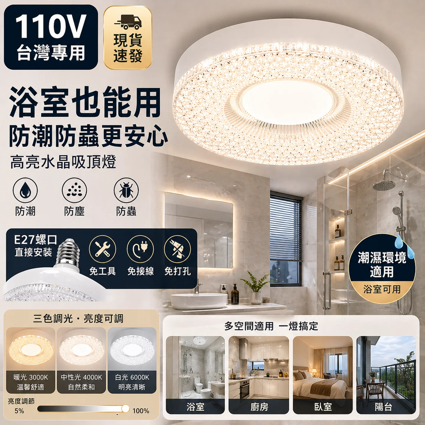 LED Ceiling Lamp Full Voltage 85-265V Waterproof Moisture-Proof Three-Proof for Toilets Bathrooms Kitchens Corridors