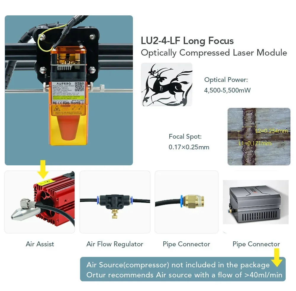 Laser stroj modul  hlava pro rytec dřevoobráběcí nářadí dioda  5.5w výroba energie akryl řezací kov rýt