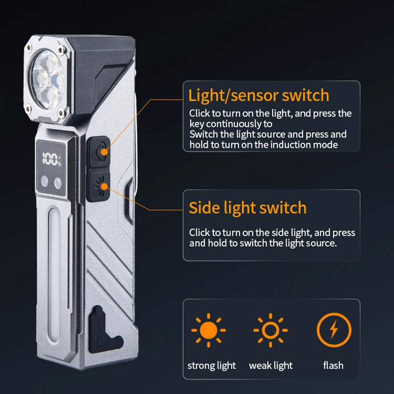 LED Flashlight 3 Modes with RGB Side Light Motion Sensor Rechargeable Magnetic Attraction Light for Camping Emergency Hiking