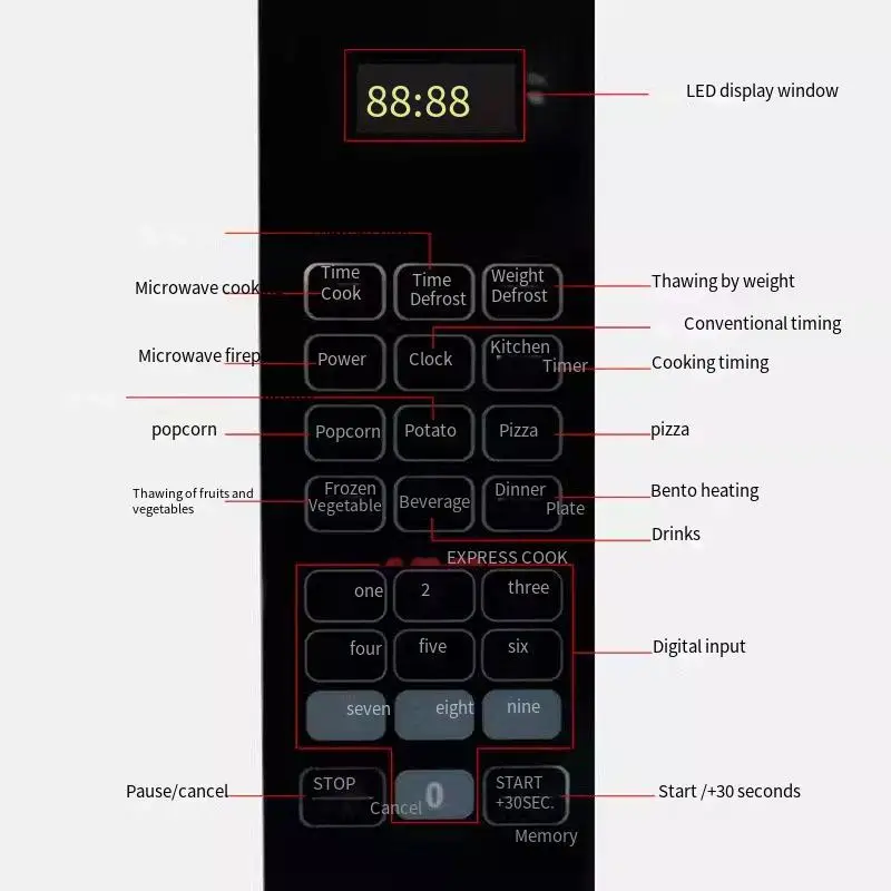 25L 110V 220V Volt Microwave Household Steaming Oven All-in-One Flat Multifunctional NS925CTM-PMOA