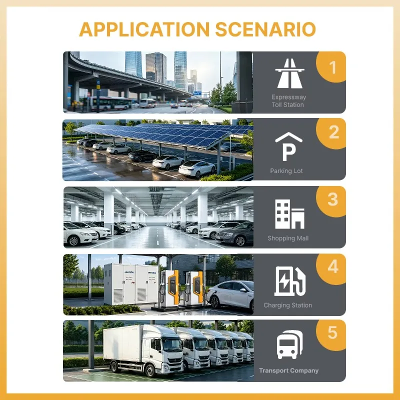 New Penoda 60KW-240KW DC Double Chademo RFID Floor-standing EV Fast Charging Station for Electric Cars