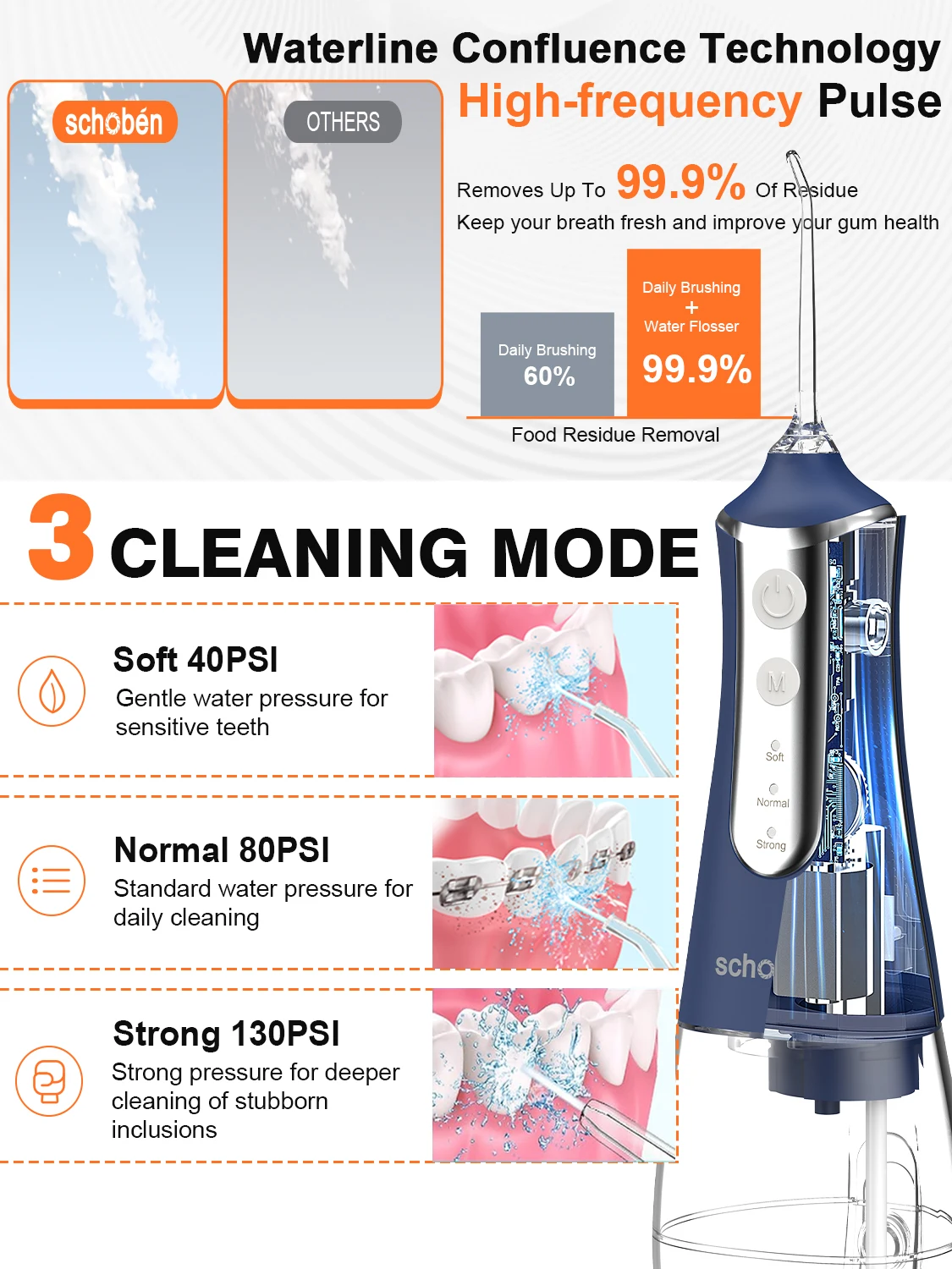 Cordless Water Dental Flosser Picks for Teeth - Portable and Rechargeable Oral Irrigator with 300ML Tank 4 Modes 5 Replaceable T