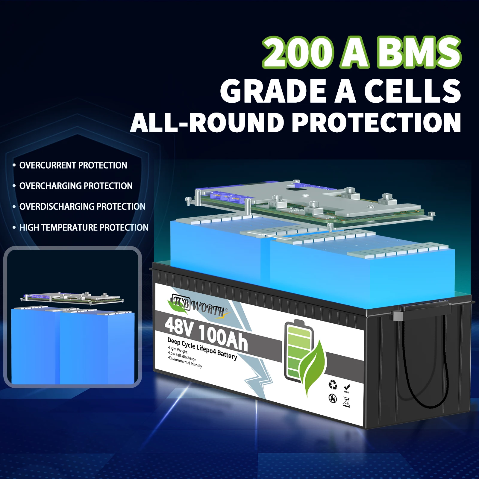 TCBWORTH 48V 100Ah Lifepo4 Golf Cart Lithium Battery,Low-Temp Protection 7000+ Deep Cycle for RV,Marine and Off Grid Application