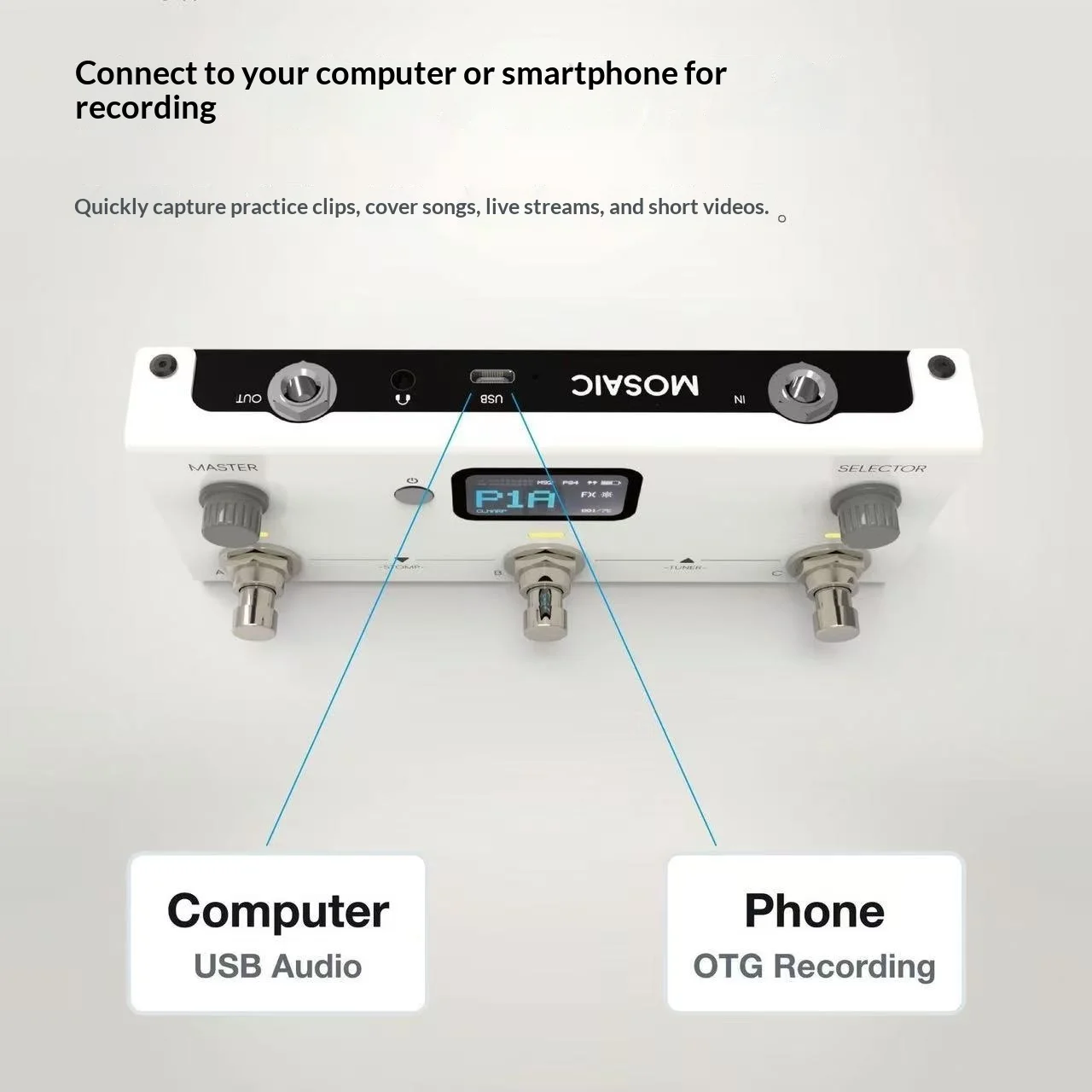 Mobile Creation Livtra Mosaic Multi Effects Processor Multifunctional Guitar Pedal For Practice Song Transcribe Drum Arrangement