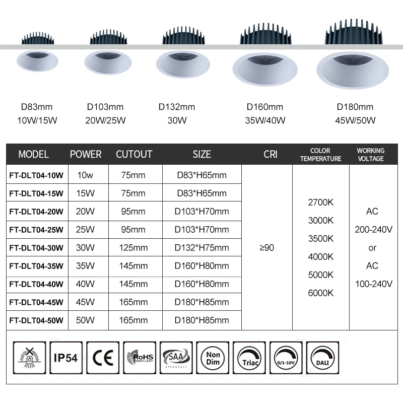 Dimmable High Brightness SMD LED Downlight 140lm/w Anti Glare Black Anti Rust Recessed Down Light for Hotel Home Restaurant
