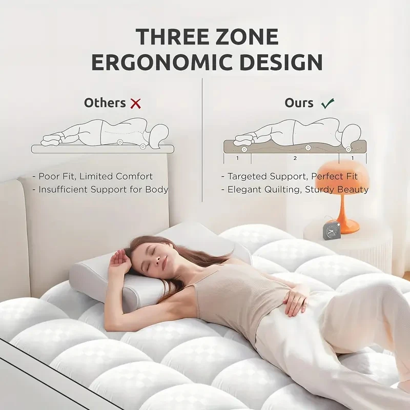 Thumbnail 3 - #70 Cheapest Mattress Pads Deals You Can Get