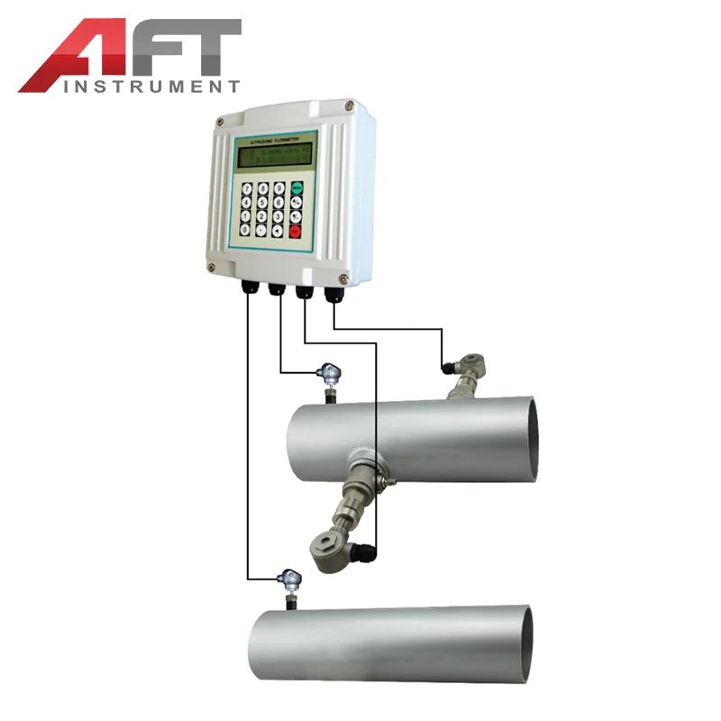 2025 Wall-mounted Ultrasonic Flowmeter Btu Meter Split Type Externally Attached Plug-in Ultrasonic Flow Meter