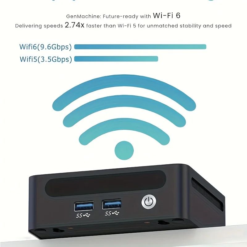 USB4 2.5G LAN  NVMe SSD | WiFi 6E & Bluetooth 5.2 4K Genmachine AMD Ryzen 7 7840U Mini PC 8C-16T 24GB DDR5 + 256GB