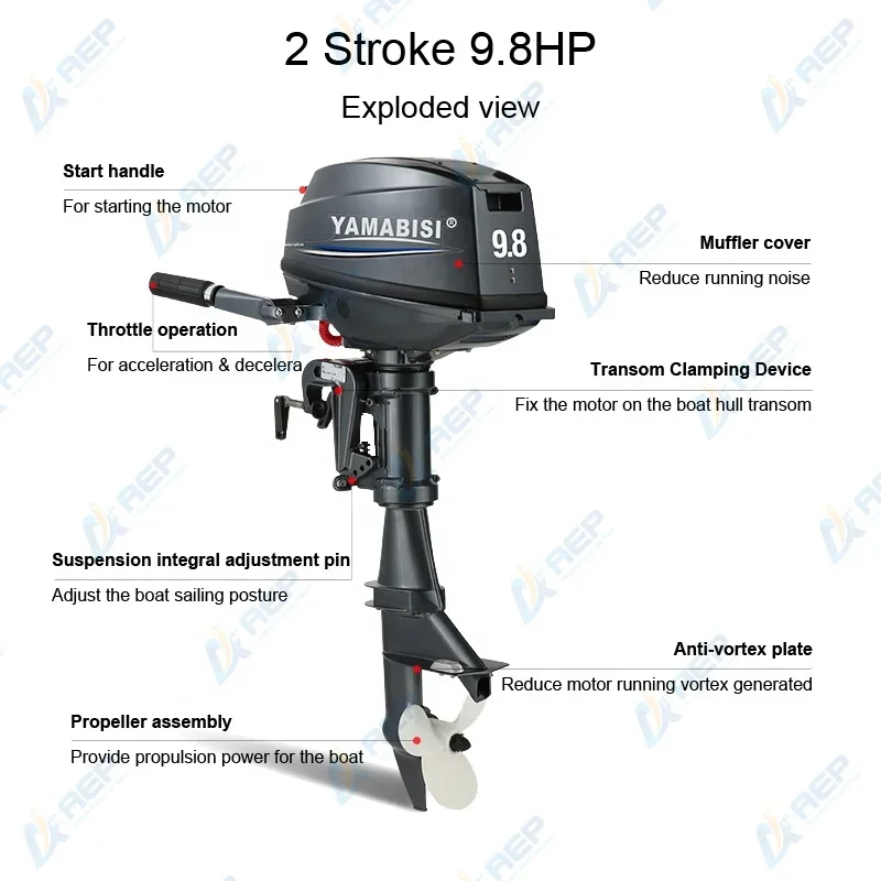 China Outboard Engine 9.8hp 2 Stroke Manual 24l External Latest Design Short Shaft Boat Motor