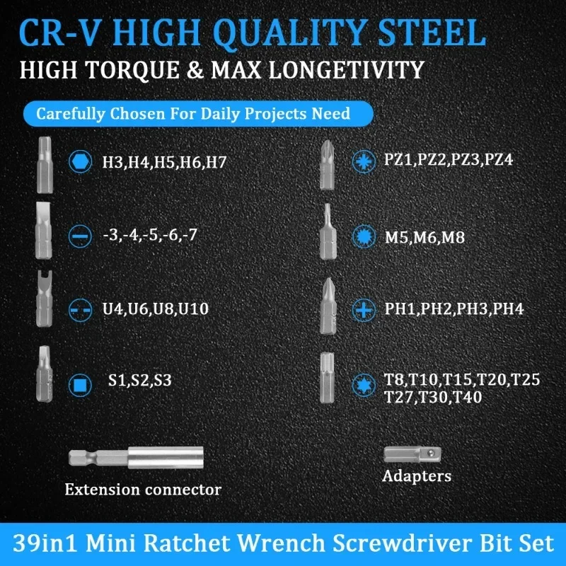 Mini Ratchet Set Includes 36 Screwdriver Bits Workshop Tools Complete Tool Boxes Small Ratcheting Torque Screwdriver Sets