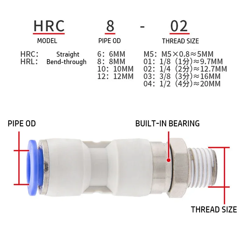NRL Pneumatic Air Pipe Push-in Quick Connector Straight-through NRC High-Speed Rotary Connector Elbow PL8-02/PC6-02