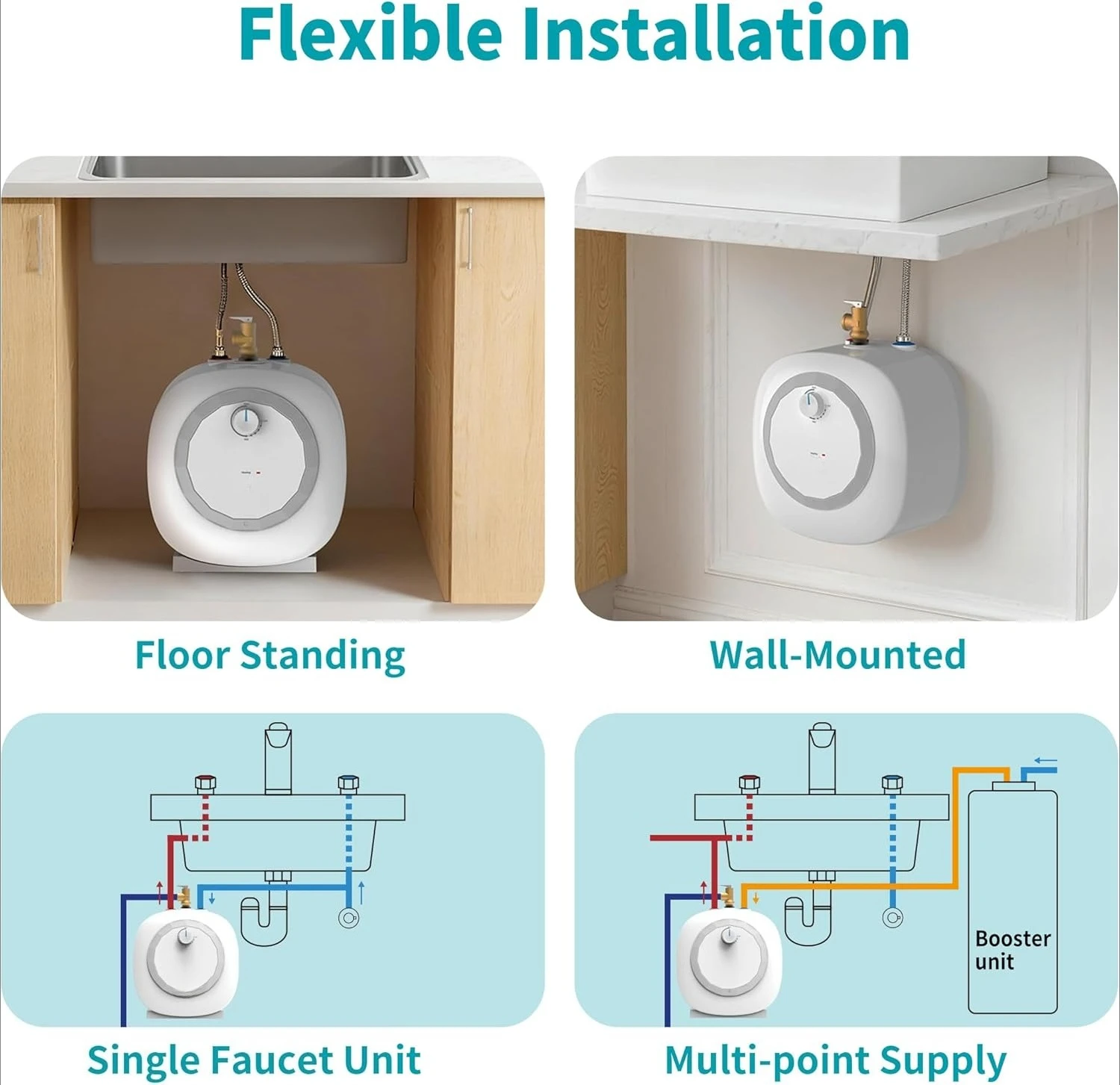 2.5 Mini-Tank Under Sink Instant Hot Water Heater, Point of Use Glass-Lined Tank  Easy to Install Floor or Wall Mounted