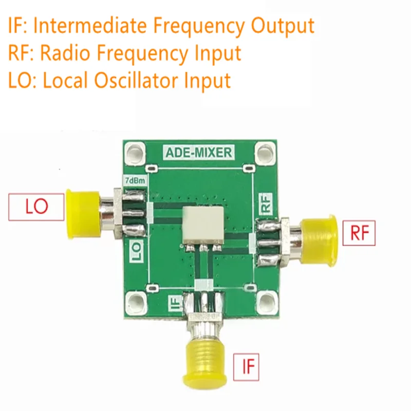 RMS-11X+ Passive Mixer, Mini-Circuits, 5-1900MHz Bandwidth RF Mixer