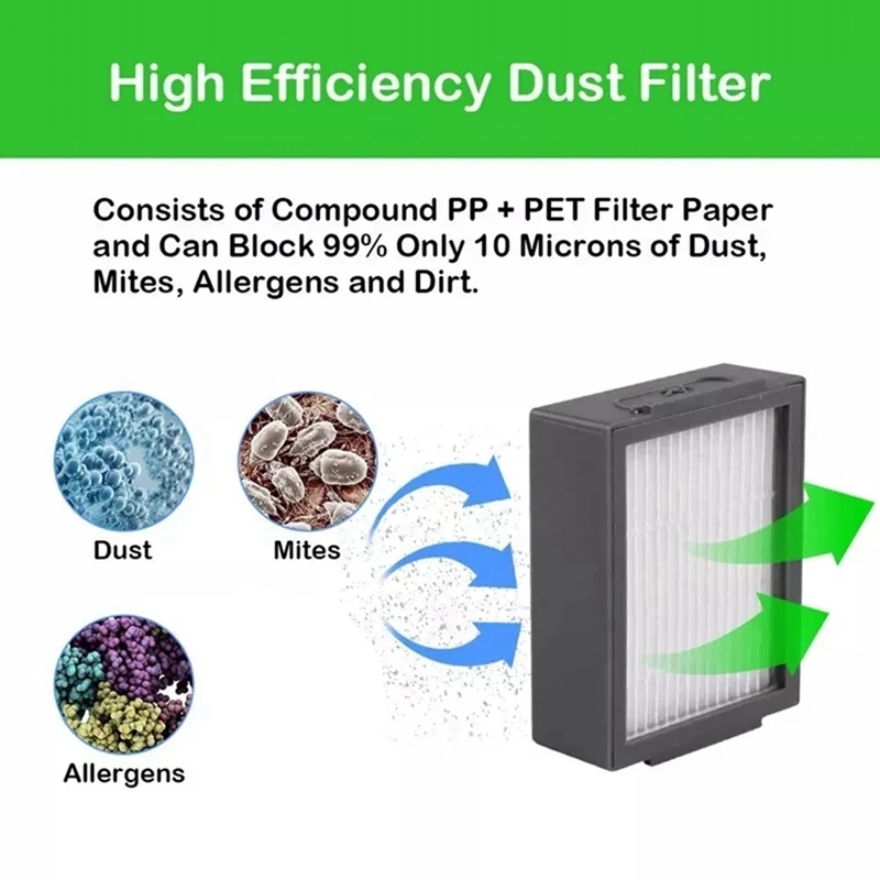 ยางแปรงด้านข้างกรองอุปกรณ์เสริมสําหรับ Irobot Roomba E I J Series E5 E6 I7 I6 I1 I2 I3 + I4 I8 J7