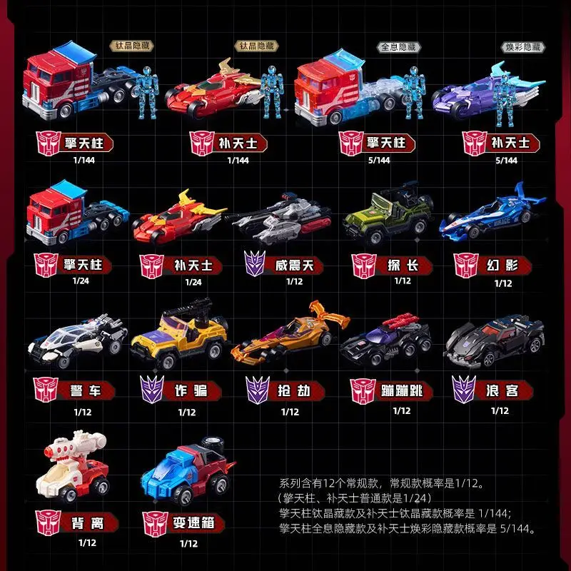 Blokees Wheels Transformers C01 Optimus Prime Truck High-Temperature Coating Glossy Surface Genuine License Collectible Toy Car