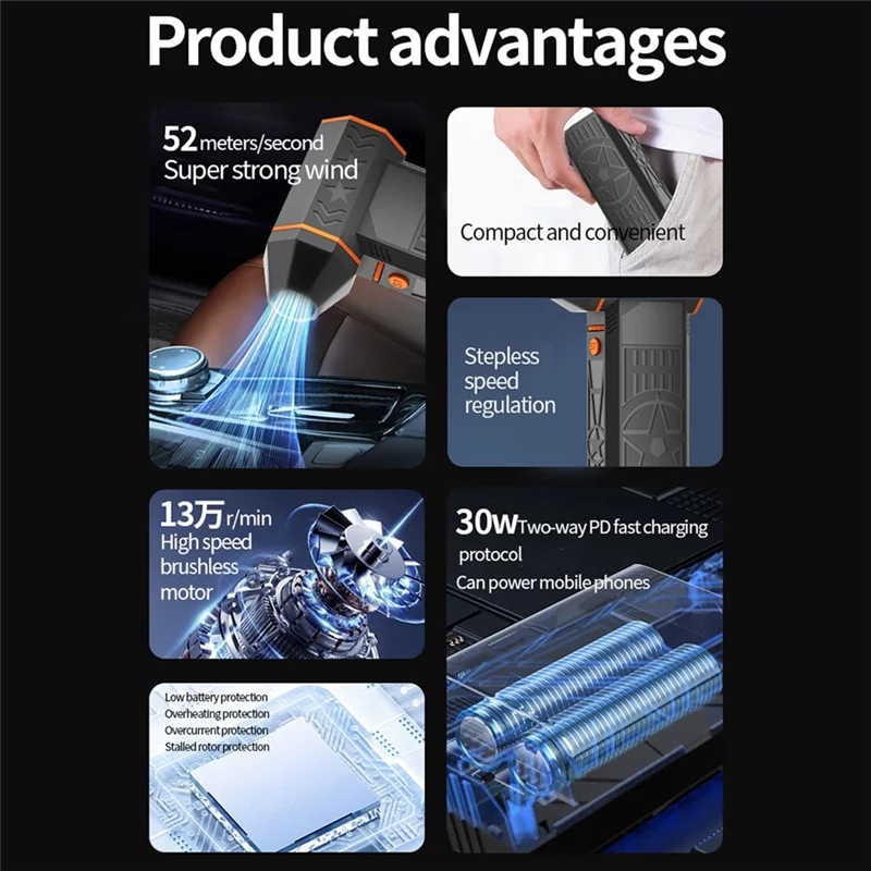 

ABLL-130000 об/мин Высокоскоростной жестокий вентилятор Турбовентилятор Турбовентилятор Струйный вентилятор Вентилятор для фена