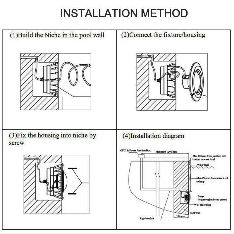 12V Ac Ip68 impermeable inground Rgb subacuático empotrado piscina luces multicolores con control remoto