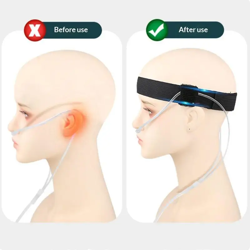 Comfort Oxygen Nasal Cannula Headband Ear Protectors For Oxygen Tubing Elastic Oxygen Cannula Headband To Prevent Ear Soreness
