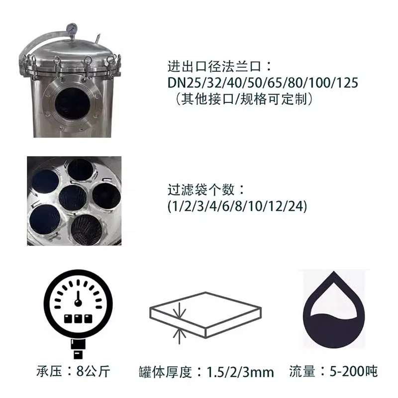 Industrial 304 Stainless Steel Bag Filter Large Chemical Large Diameter Precision Sewage Electroplating Separation