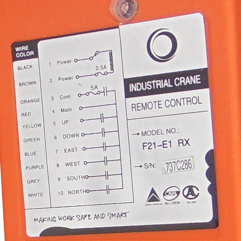 Imagem -02 - Controle Remoto do Guindaste F21-e1b rx Inclui Transmissor e Receptor Tensão: 380v ac 220v ac 36v ac 24v dc