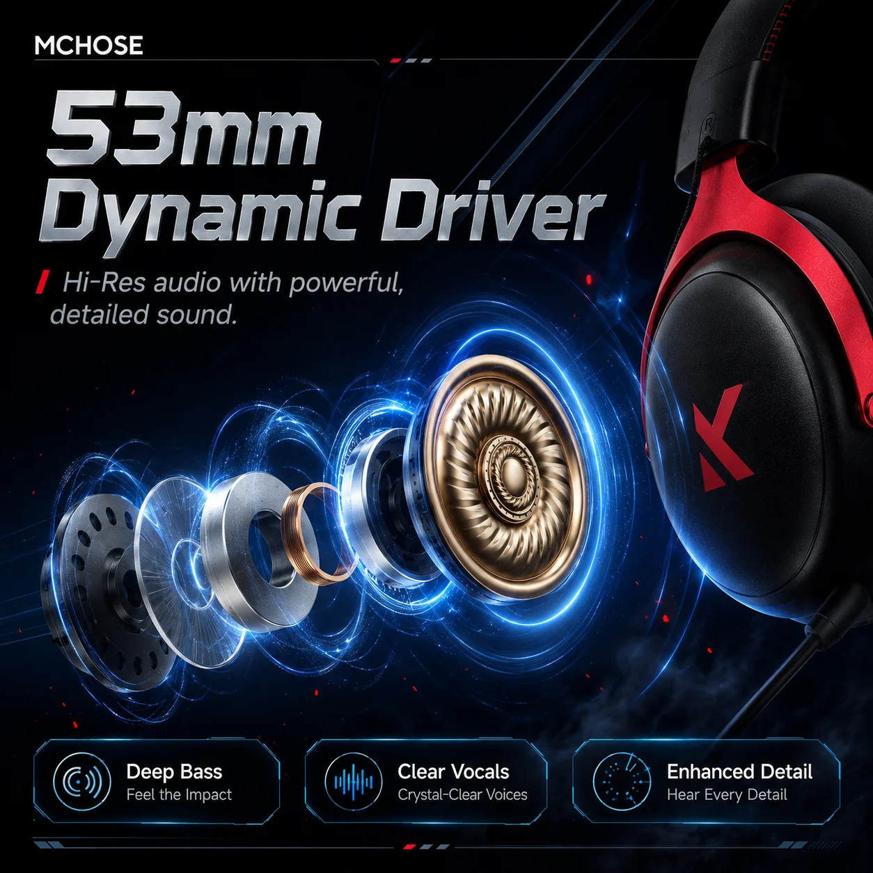 Thumbnail 4 - #15 Best Gaming Headsets to Buy In 2026