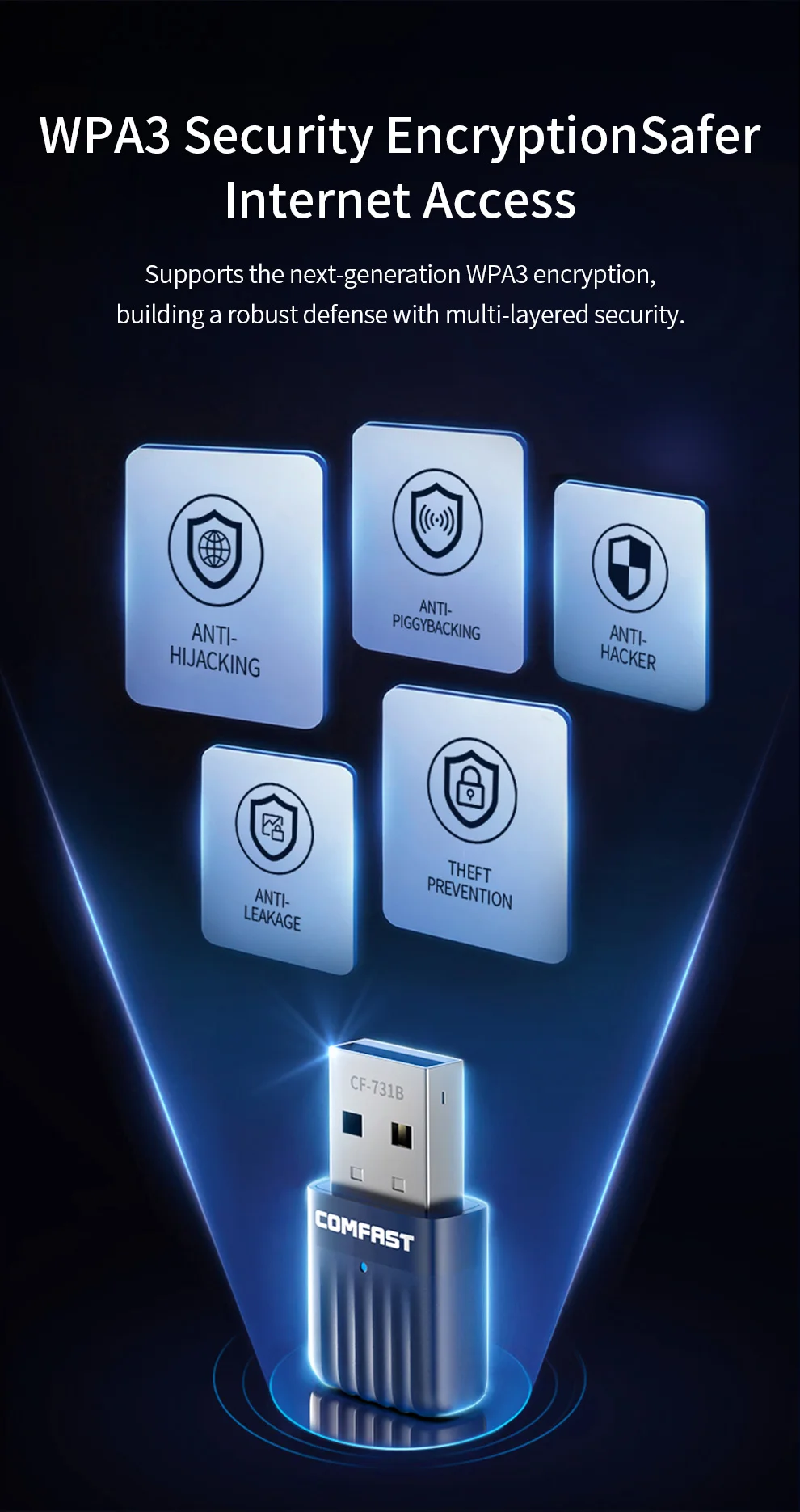 COMFAST WiFi 6 USB-Adapter 900 Mbit/s Dualband 2,4/5G Bluetooth 5.3 Free Drive RTL8851BU Netzwerkkarte für PC Laptop Windows 10/11 – Detail 32