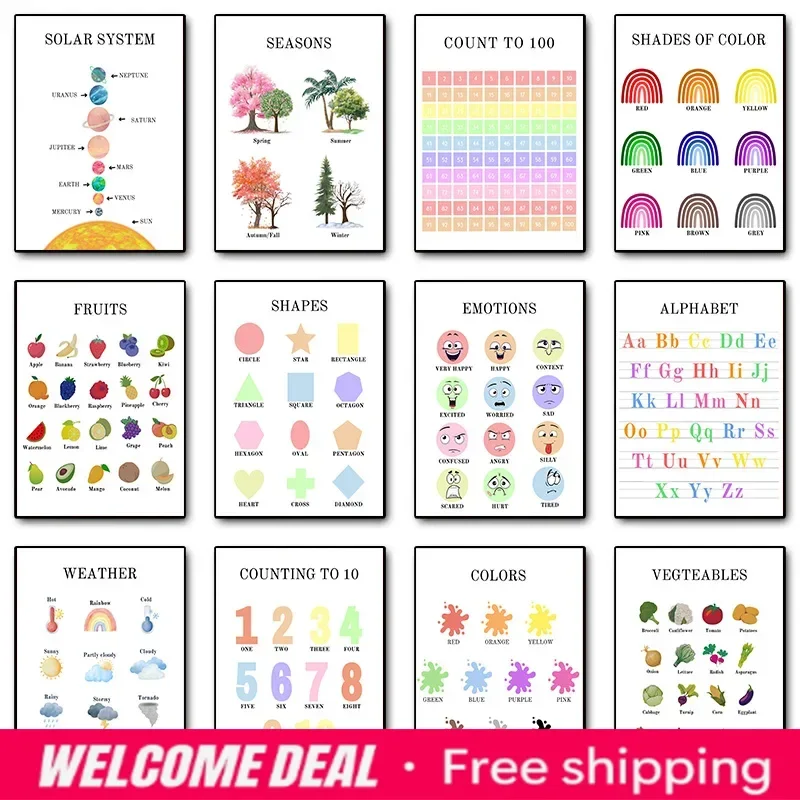 Alphabet Clock Colors Counting Emotions Fruits Weather Seasons Poster Print Wall Art Pictures Canvas Painting Room Home Decor