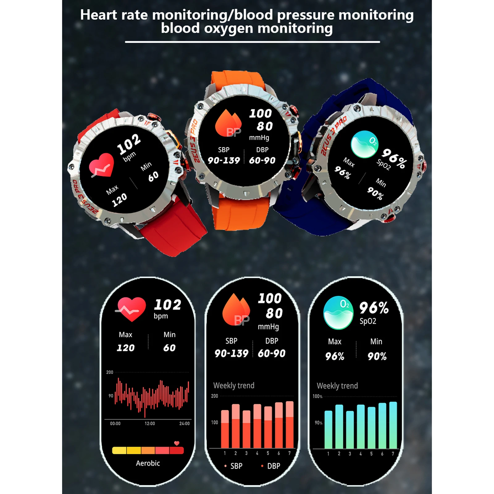 LOKMAT ZEUS 3 PRO Smart Watch 1.39” IP67 Waterproof BT Call Watch Blood Oxygen/Pressure Monitoring Remote Photography Smartwatch