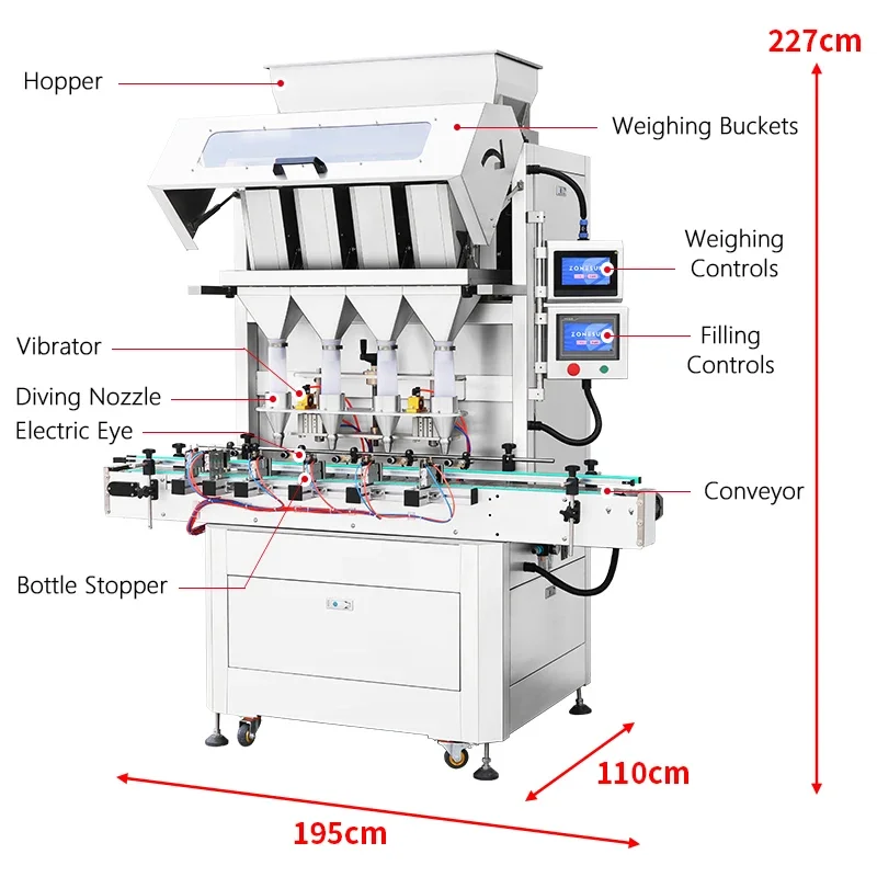ZONESUN Automatic Particle Vibratory Weighing Filling Machine 4 Lanes Food Granule Packaging Equipment Nuts Seeds Bean ZS-GW5