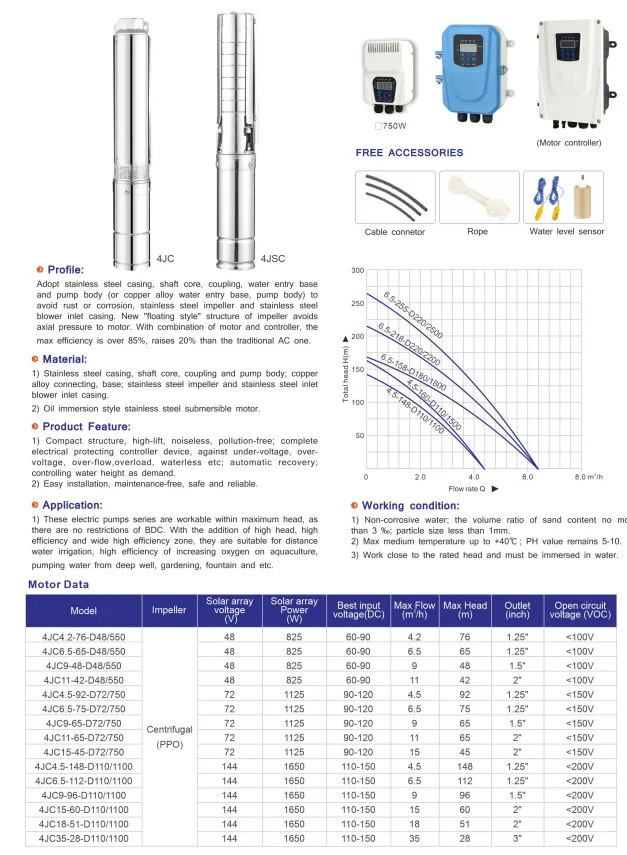 태양광 양수 시스템 유량:20M3/h 우물 깊이/양정 높이:75m 플래토 농장 관개용 호환 헤드 패널