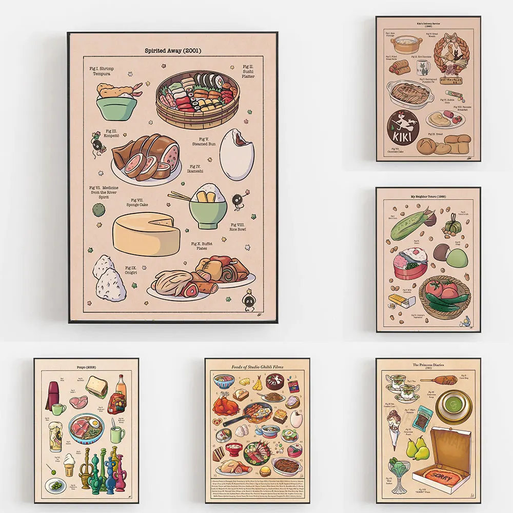 

Treats from The Princess Diaries Movie Inspired Art Canvas Painting Print Poster Wall Picture For Livingroom kitchen Home Decor