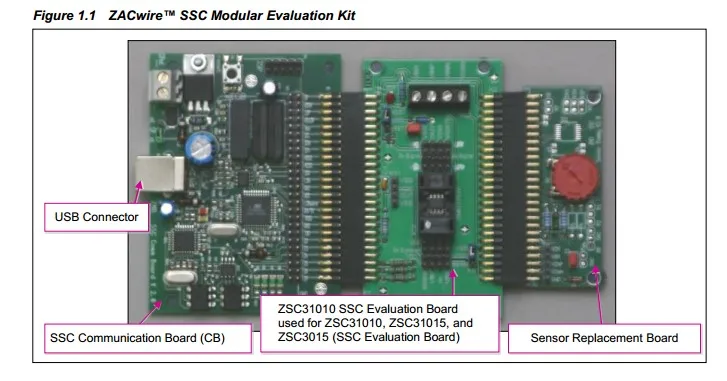 

ZSC31010KITV2P1 ZSC31010KITV2.0 ZSC31010 Модульная плата SSC для разработки инструментов программирования для письма ZMD