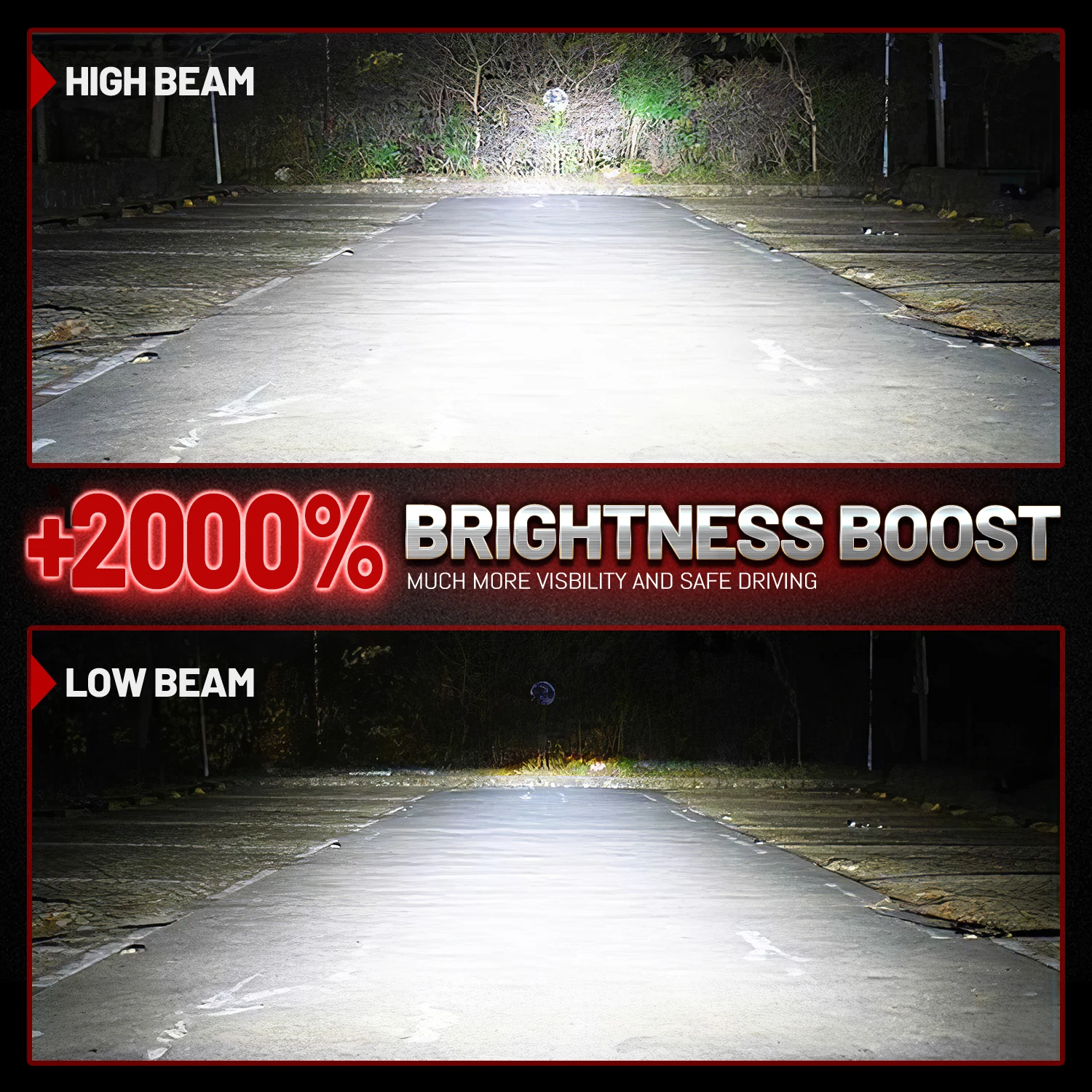 HYNBYZJ 1000W 1200000LM H7 H4 H11 LED Headlight Canbus H1 H3 H8 H9 9005 HB3 9006 HB4 9012 HIR2 Turbo Lamp 9007 9008 Car Light