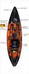 9.6 Ft Plastic Fishing Boat Fishing Kayak/canoe Single Sit On Top