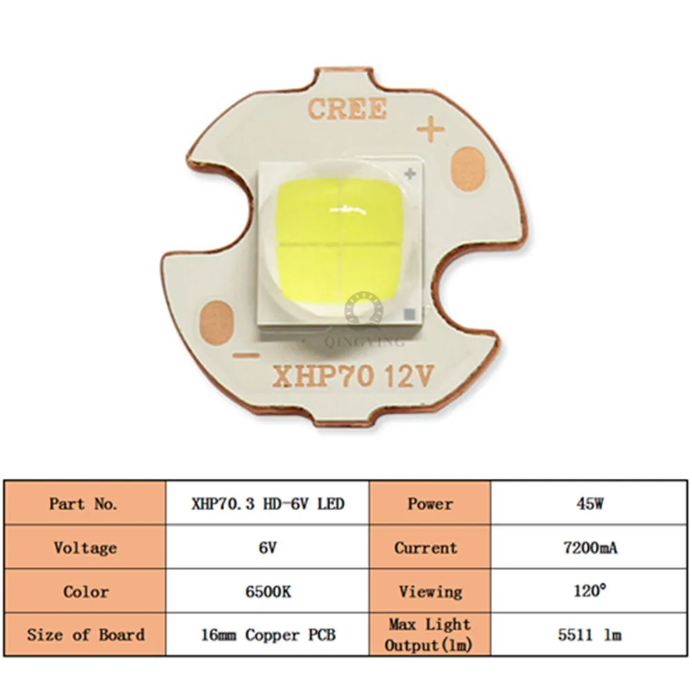 1-5pcs Original LED XHP70.3 HD Third Generation 6V 12V 45W Cold Warm  White 7070 SMD High Power Chip For DIY Flashlight