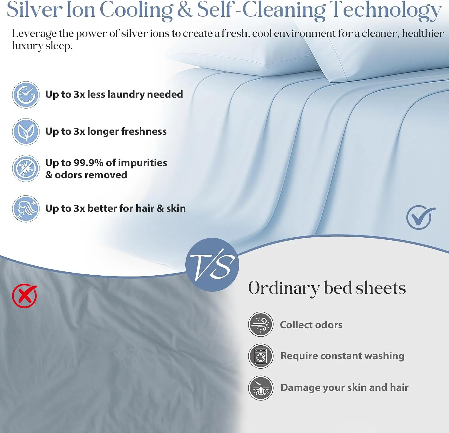 Silver Infused Bed Sheets Set, Cooling Tencel Modal Sheet with Self-Cleaning Technology for 3X Freshness Sleep, Hypoallergenic & Breathable Sheet Perfect for Hot Sleepers (LightBlue, King)