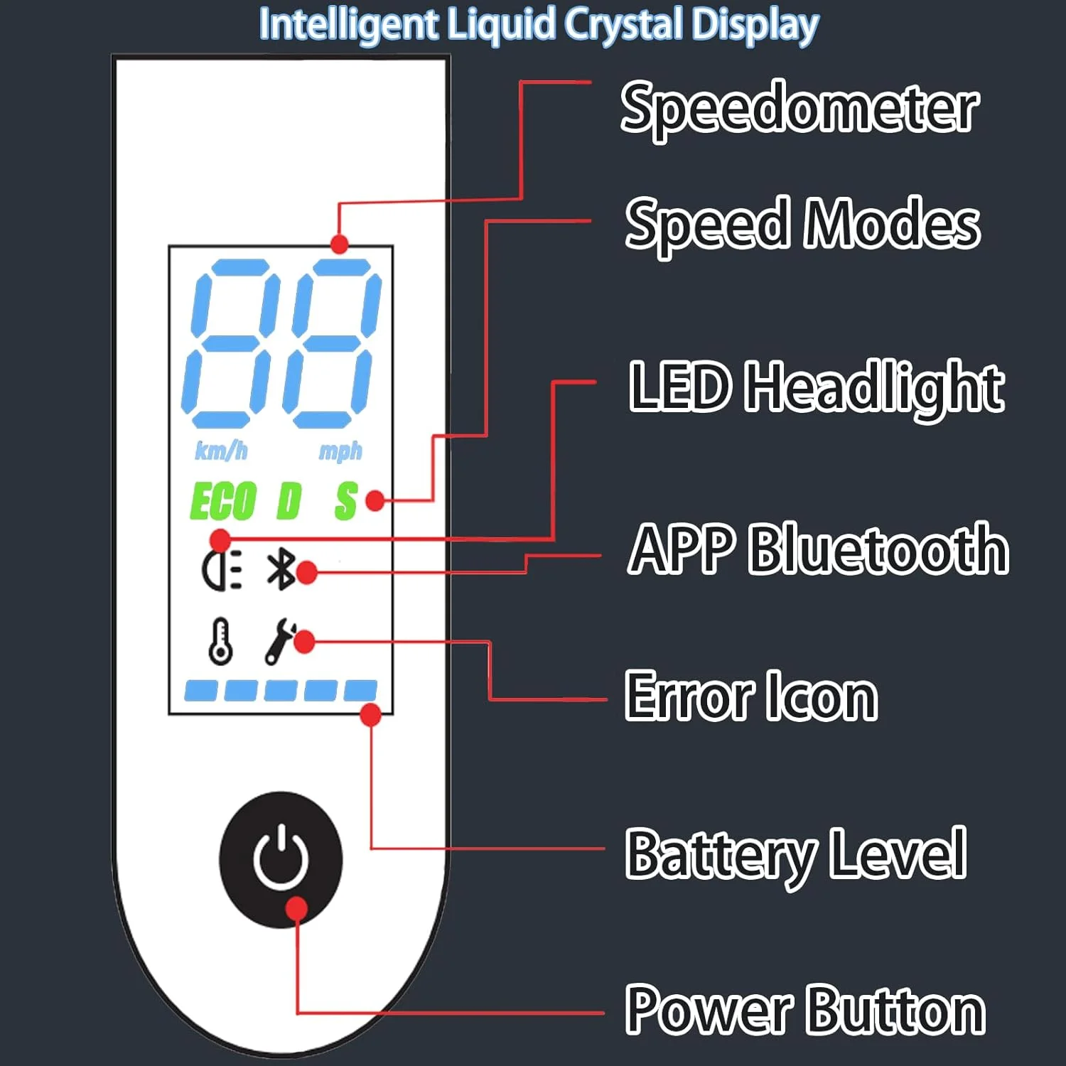 Skuter listrik มอเตอร์8.5นิ้ว350W พับได้สำหรับผู้ใหญ่ความเร็วสูงสุด21ไมล์ต่อชั่วโมงช่วง21ไมล์