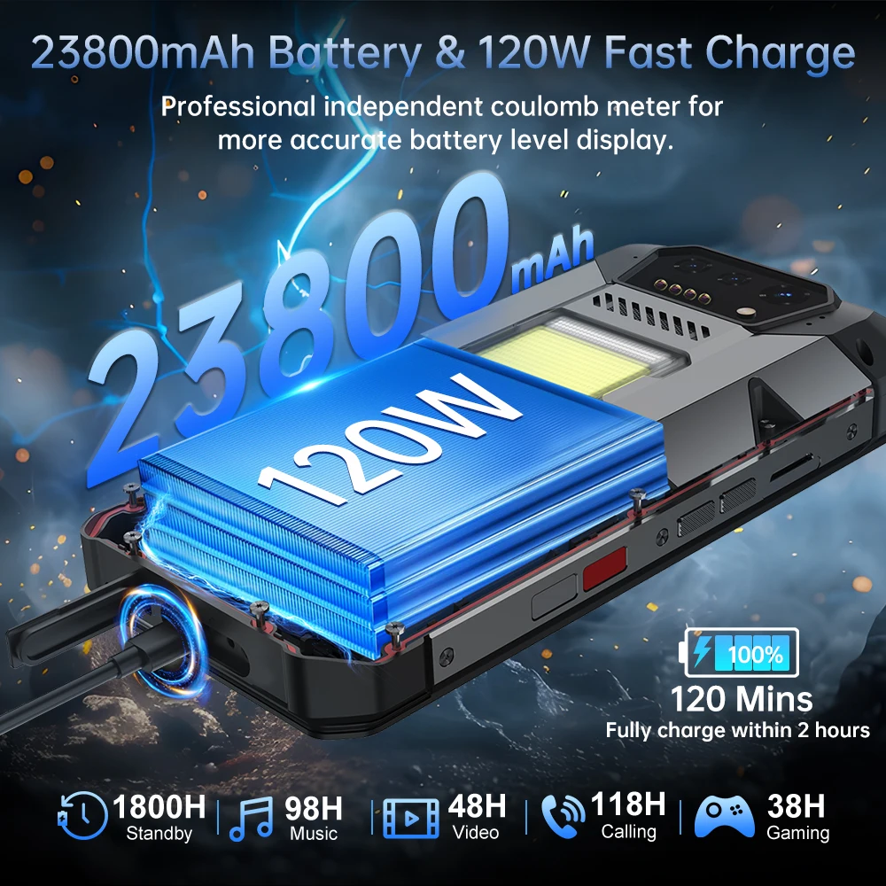 Unihertz Hike 8849 Smartphone Android 14 with 1200 Lumen 200 Meter Flashlight 12GB+512GB Dual Speaker G200 CPU 23800mAh Battery