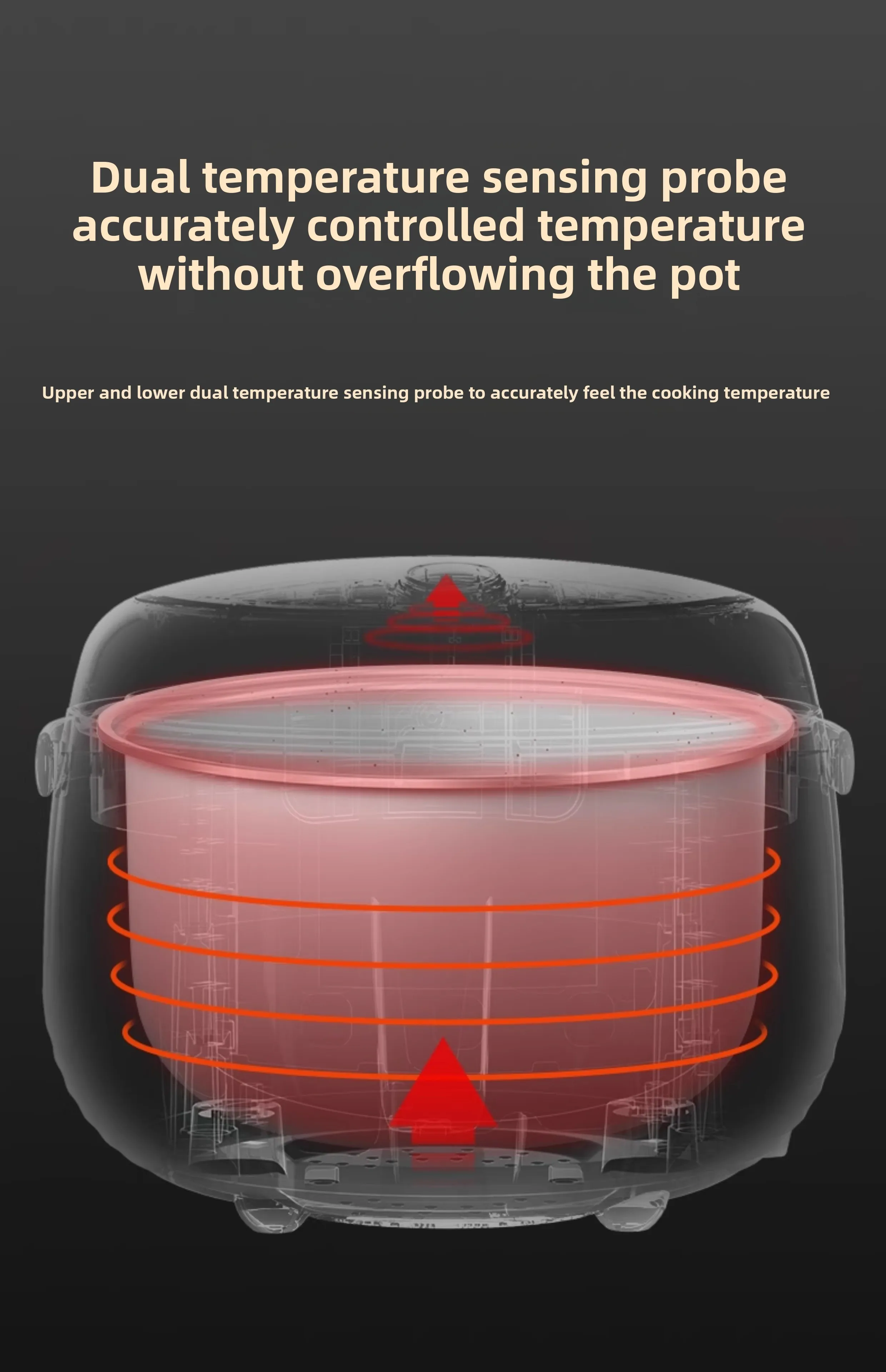 HTT Fornello di riso a basso contenuto di zucchero Scarico Zuppa di riso Separazione 3L Multifunzionale Piccolo da 2 a 3 persone Fornello di riso Macchina da cucina