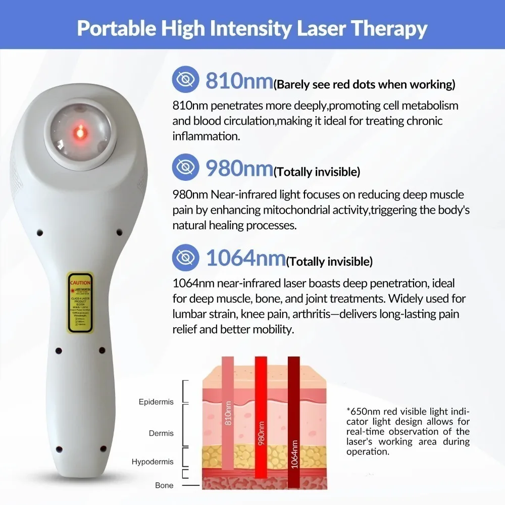 ZJZKTOP 12W Low Level Class 4 Red Light Laser Therapy Device 810Nm 980Nm 1064Nm For Osteoarthritis Tendonitis Pain Relief