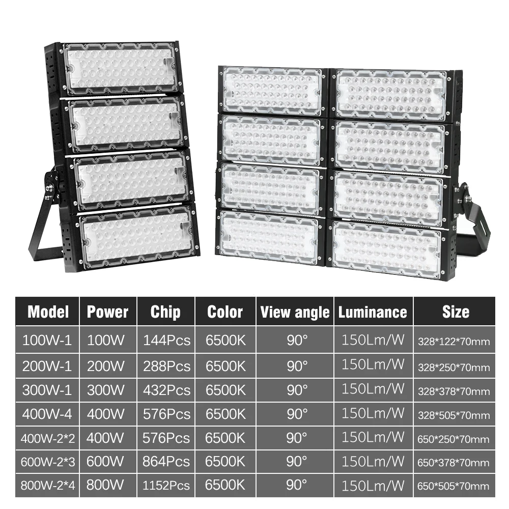 LED แสงสนามกีฬา Ultra-Bright High-Power โคมไฟสนามฟุตบอลกลางแจ้ง Professional แหล่งกําเนิดแสงตัวเลือก 100W 200W 300W 400W