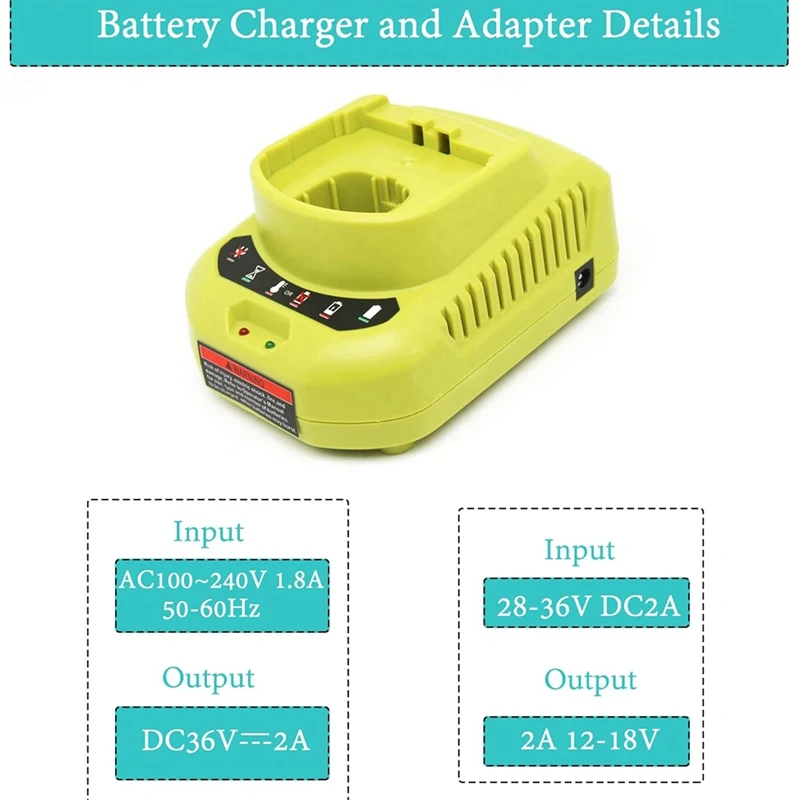 Y51A-Mini Lithium Nickel Battery Charger For Ryobi Battery Charger Compatible For Ryobi Lithium Battery P118B