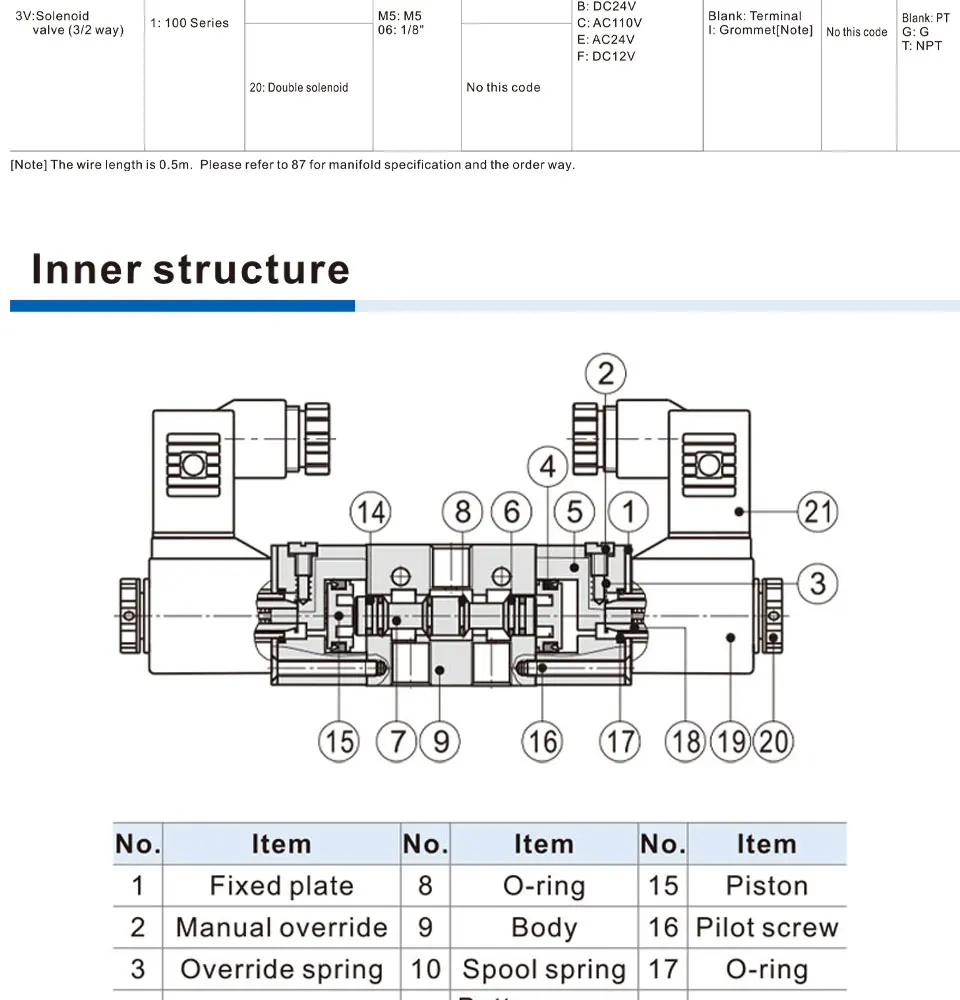 Detalhe 4 de Válvula solenoide 3V120-06 Pneumática
