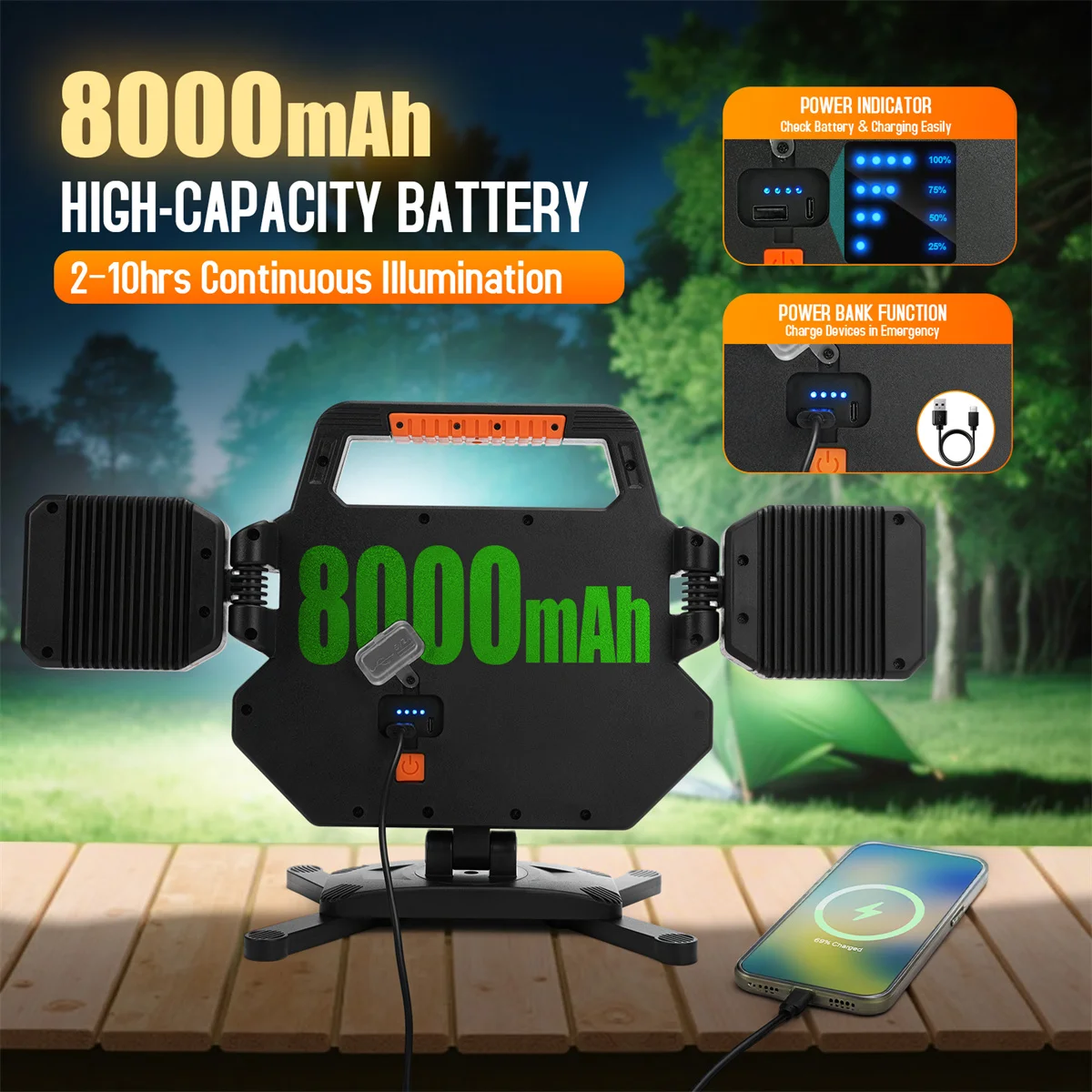 ضوء عمل قابل لإعادة الشحن 55 وات، قابل للطي و360 °   ضوء عمل LED محمول قابل للدوران، 6 أوضاع إضاءة، لإصلاح السيارات في موقع العمل