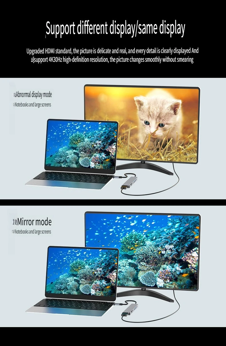 type-c 7-in-1 docking station with 4K*hdmi docking station computer notebook HUB extender multi-interface