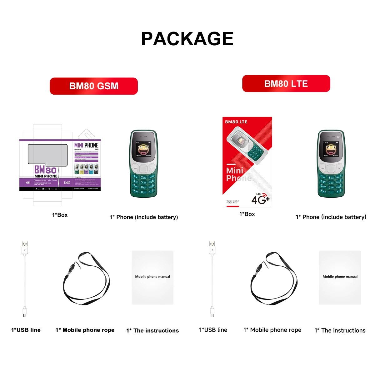 SERVO BM80 2G VS 4G Mini Mobile Phone Dual SIM Speed Dial Auto Call Recording Blacklist Magic Voice Small Cellular Phones Type-C