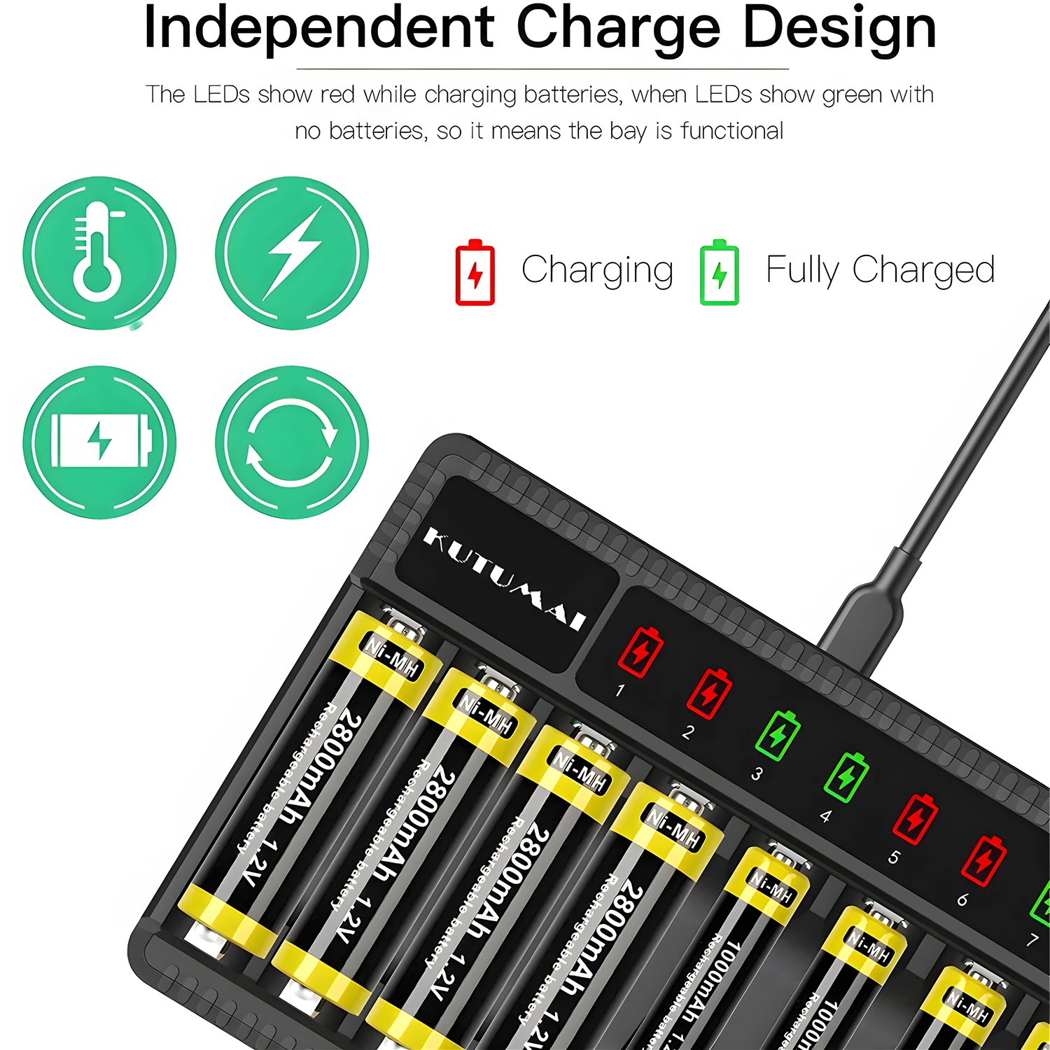 8 Slots Battery Charger LCD Display AA/AAA Li-ion Ni-NH Ni-CD Batteries Charging Rechargeable Battery For 1.48V 600mA*8 Output